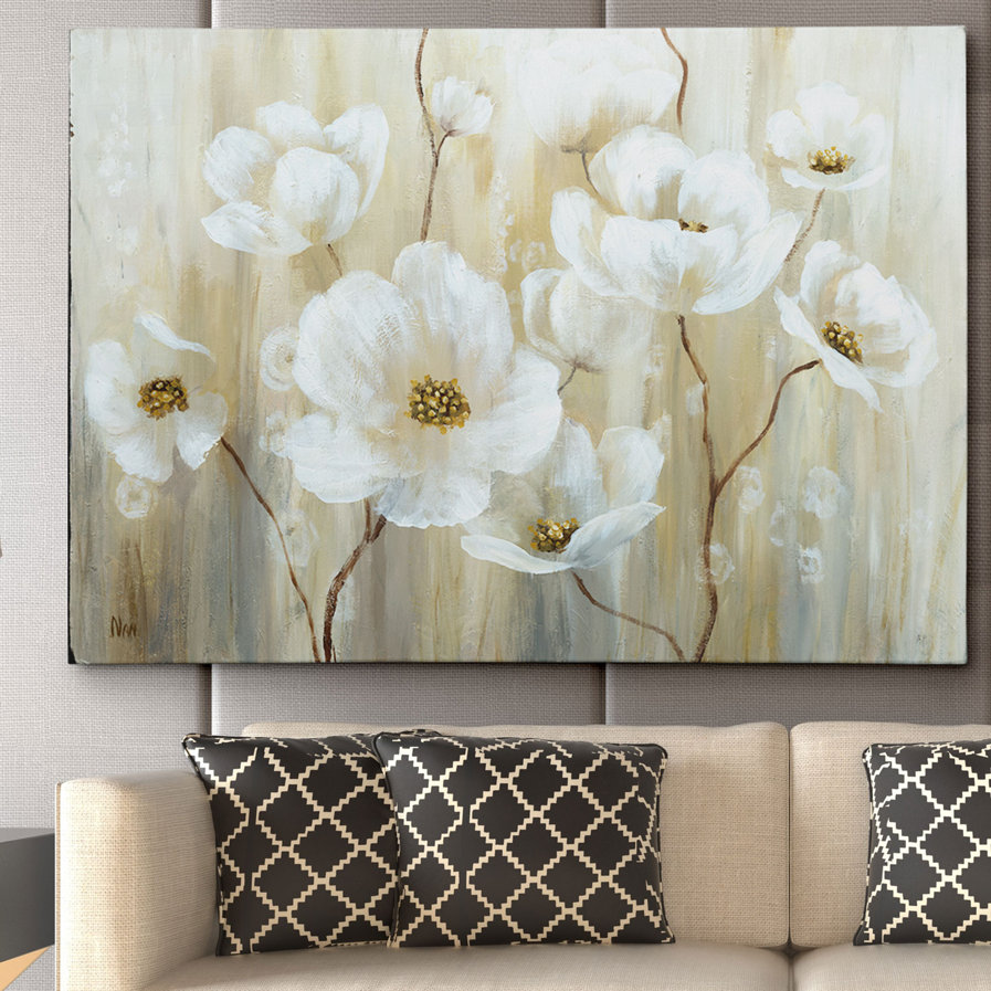 Wall Art You'll Love Wayfair